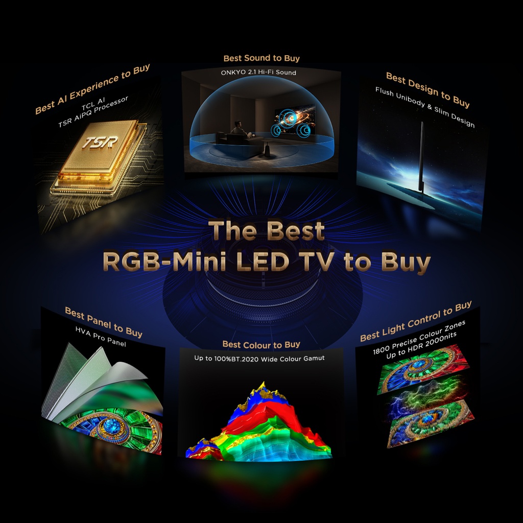 75RM7L-UK gallery 3