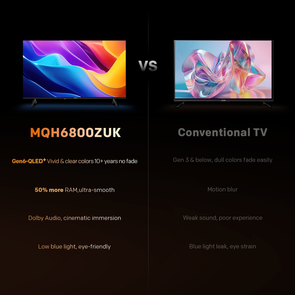 32MQH6800ZUK gallery 3