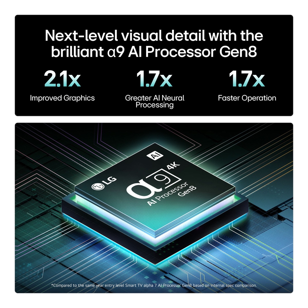 OLED77C56LB.AEK gallery 7