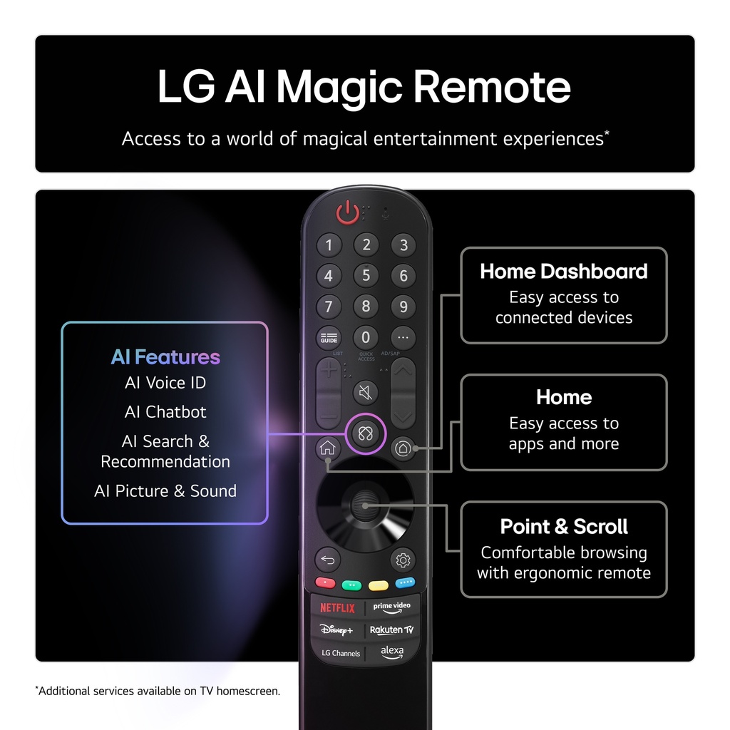 OLED48C56LB.AEK gallery 5